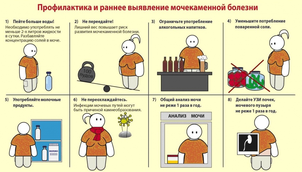 Мочекаменная болезнь3.jpg