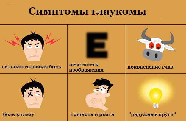 Глаукома2.jpg